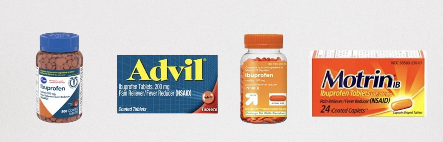 How and when to use Ibuprofen? (Brufen, Advil, Motrin, and Nurofen)